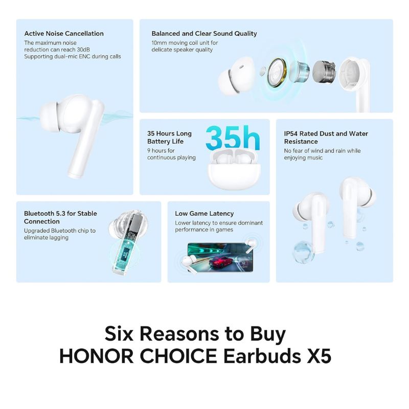 Honor Choice X5 ANC Earbuds.