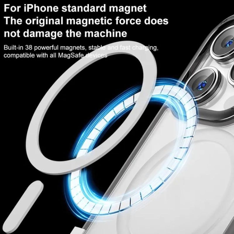 Momax Case Form PLAY Magnetic Case for iPhone 15 Pro / iPhone 15 Pro Max.