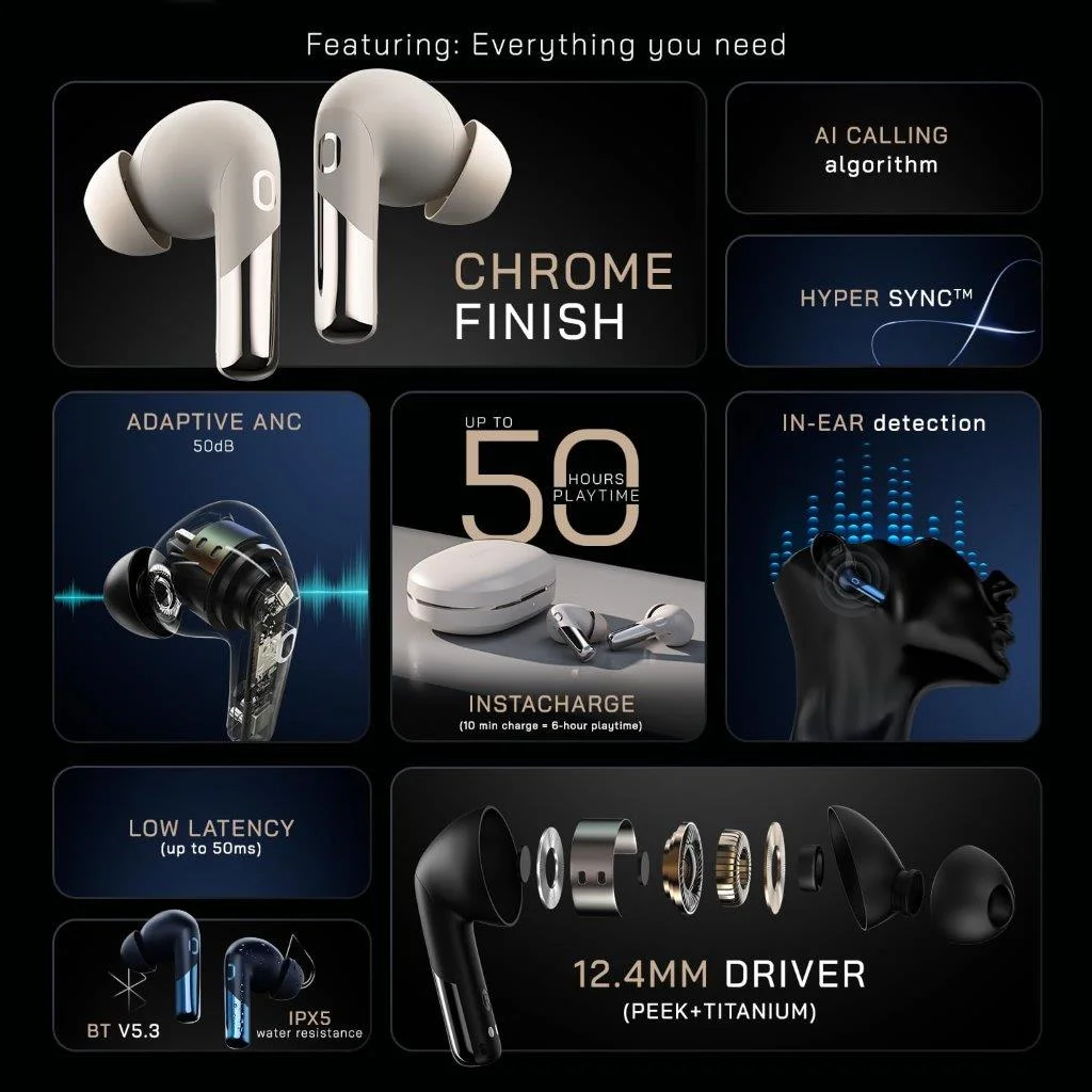 Affordable Noise Buds Xero ANC Earbuds in Bangladesh – Holooz