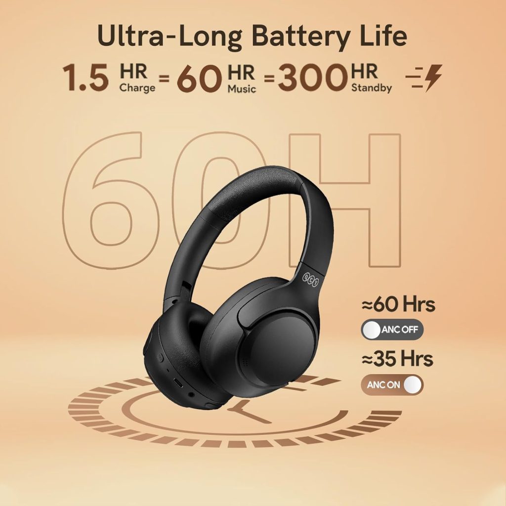 Buy QCY H3 Hybrid ANC over Ear Headphones from Holooz at a low price in Bangladesh