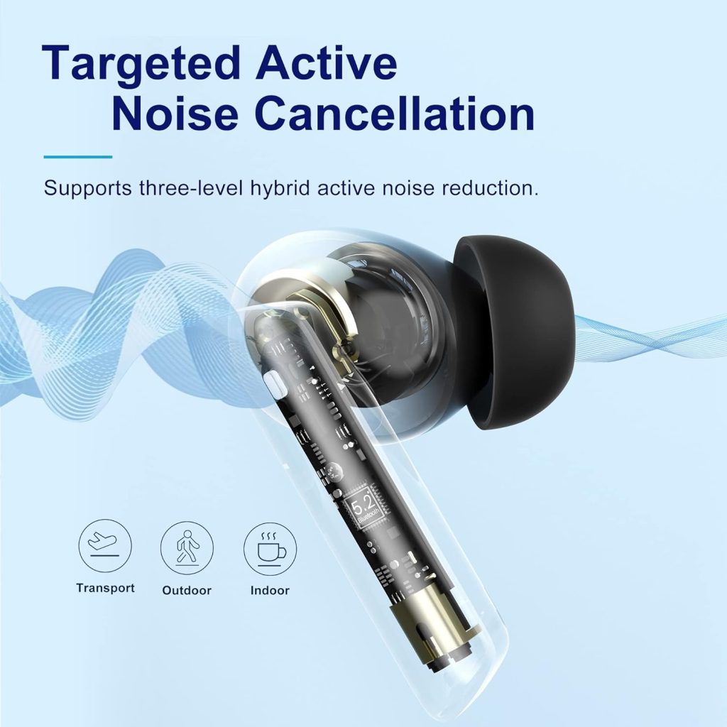 Buy QCY HT05 MeloBuds ANC True Wireless Earbuds from Holooz at a low price in Bangladesh