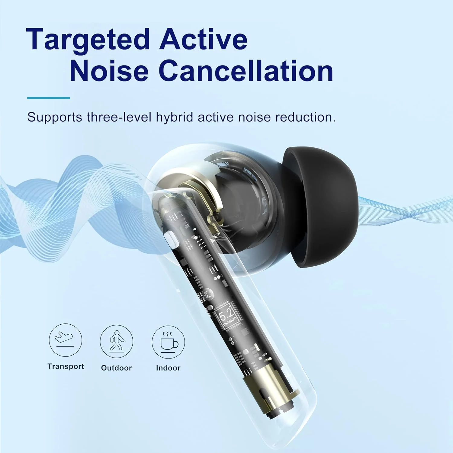 QCY HT05 MeloBuds ANC wireless earbuds noise cancelling feature 