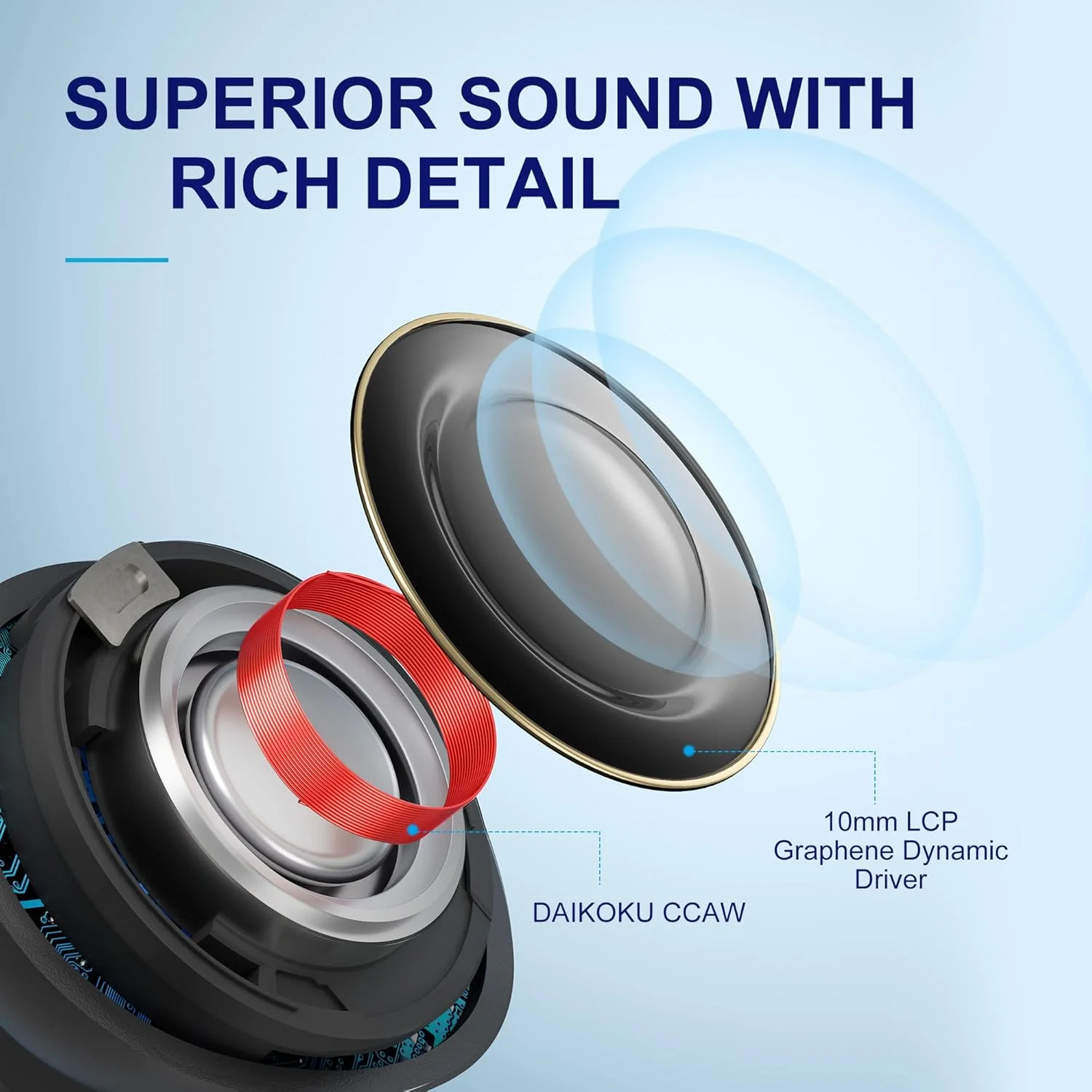 QCY HT05 MeloBuds ANC earbuds charging case product image 