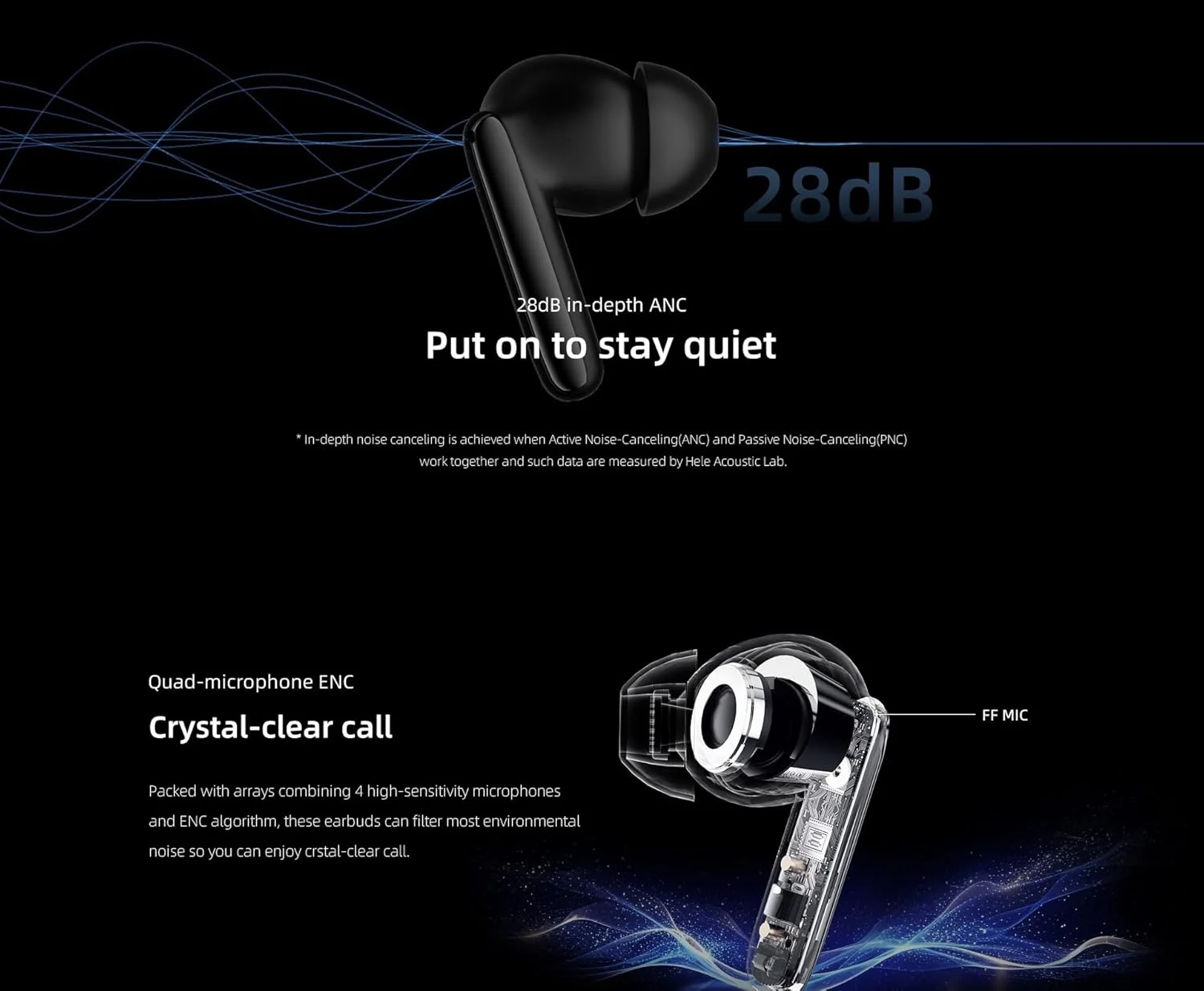 QCY T13 ANC2 compact charging case earbuds Holooz BD 