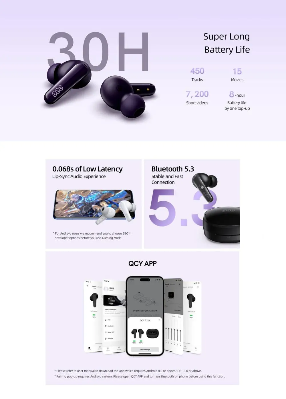 Affordable QCY T13x true wireless earbuds price in Bangladesh 