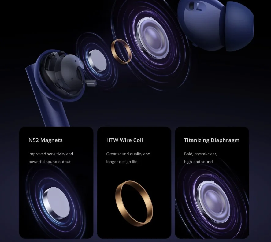 Holooz Realme Buds Air 5 Noise Cancelling Earbuds BD Deal 