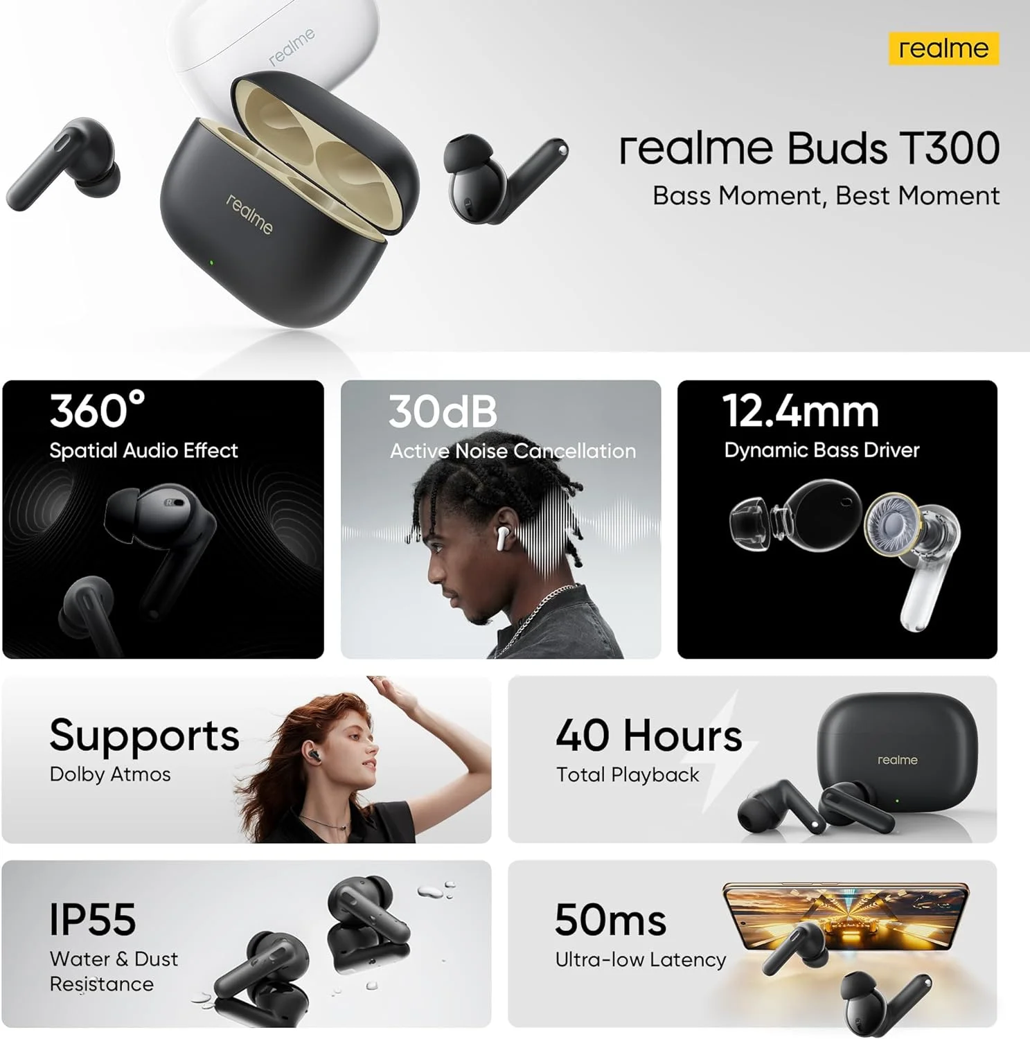 Buy Realme Buds T300 TWS earbuds online BD Holooz 