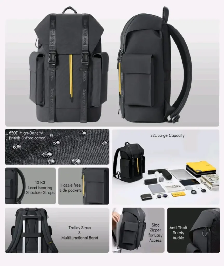 Realme Trendy Backpack Waterproof Fashionable Travel Bag