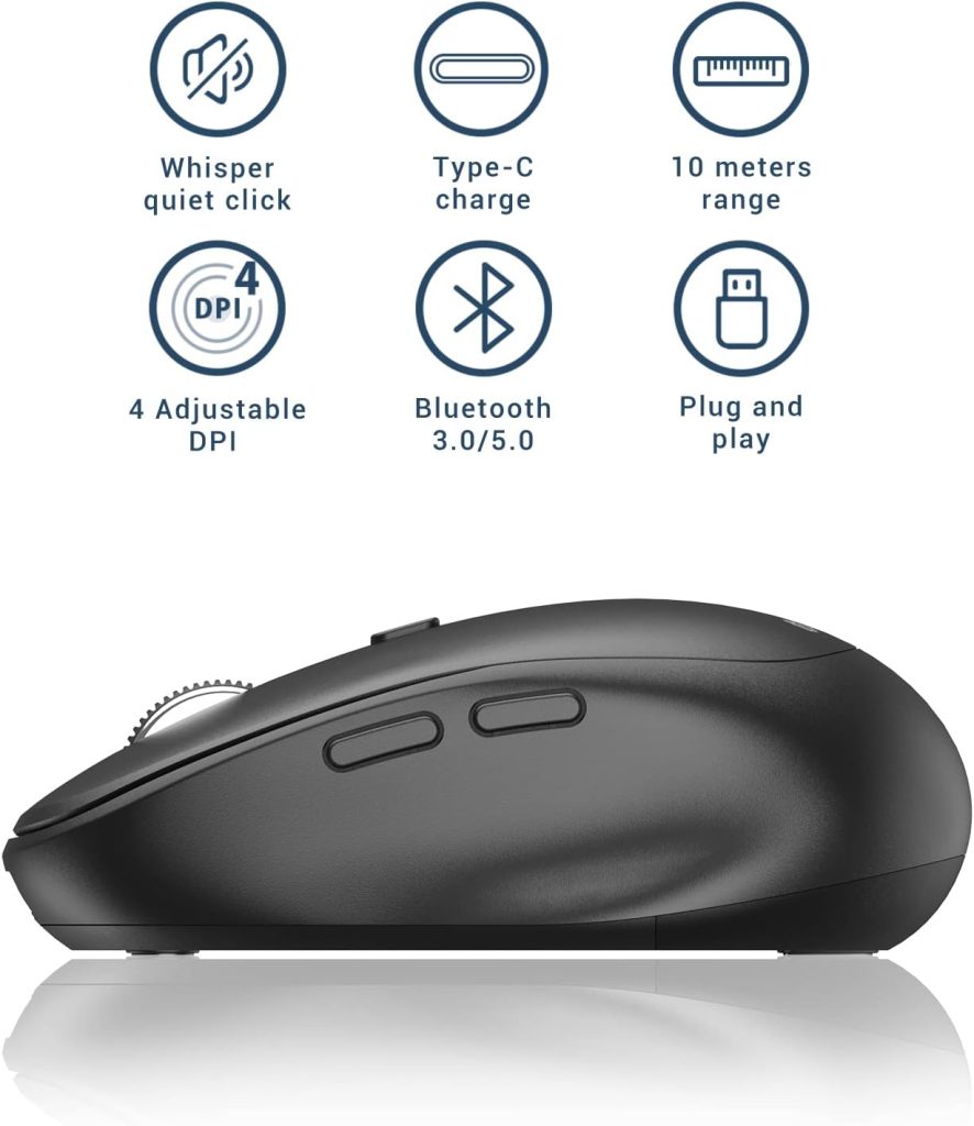 iClever MD165 Dual Mode Bluetooth Mouse.