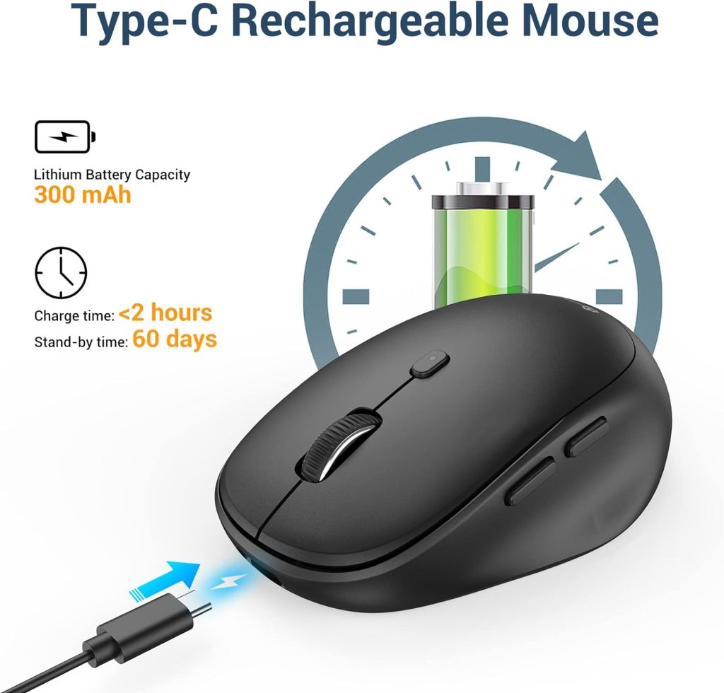 iClever MD165 Dual Mode Bluetooth Mouse.