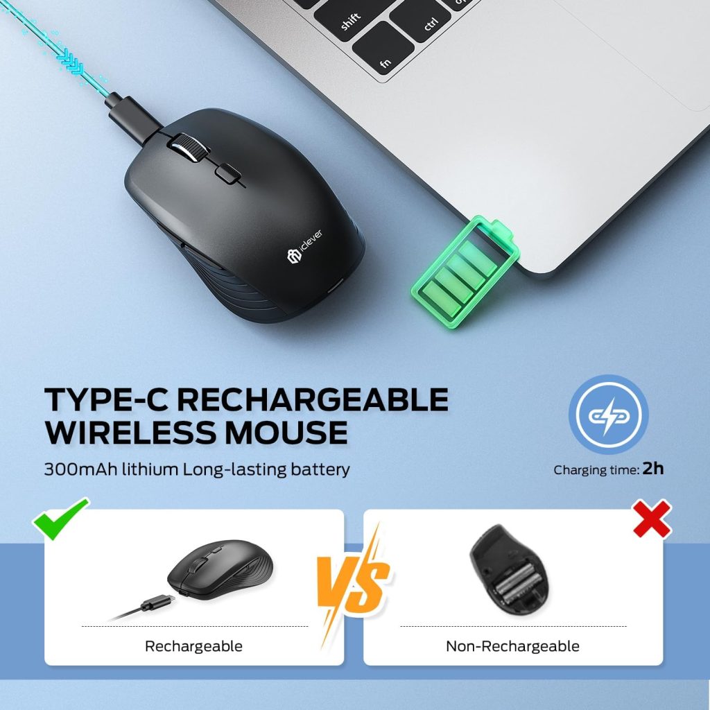 iClever MD179 Dual Mode Bluetooth Mouse