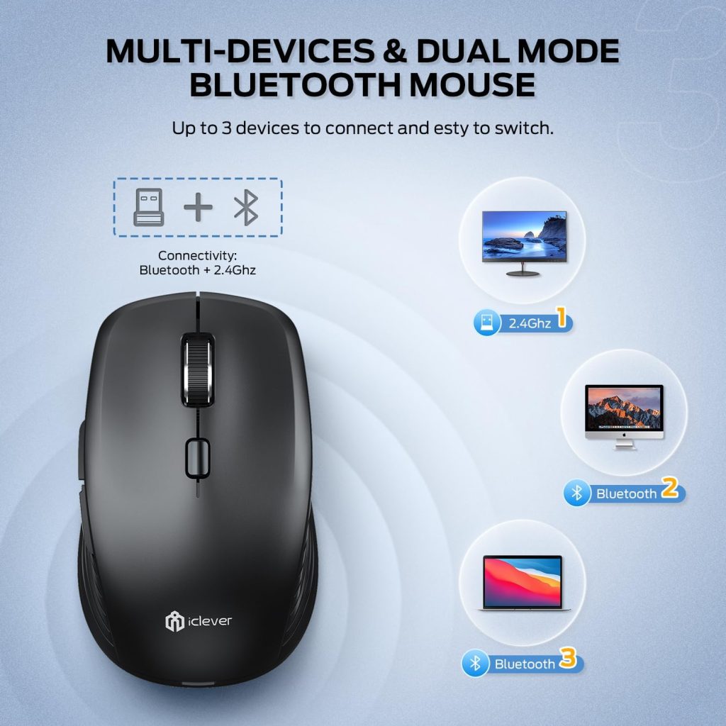 iClever MD179 Dual Mode Bluetooth Mouse