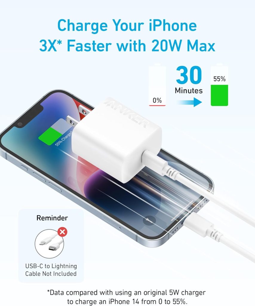 Anker 20W USB C Fast Wall Charger Block 