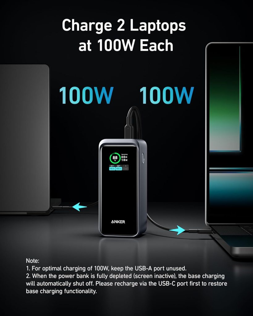 Buy Anker Prime 20,000mAh (20k) Power Bank (200W) from Holooz at a low price in Bangladesh