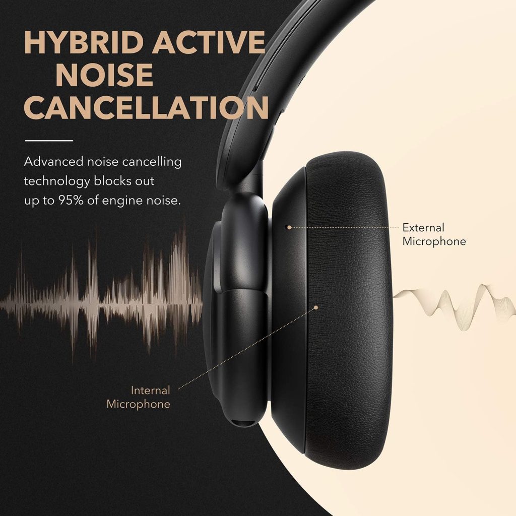 Buy Anker Soundcore Life Q30 Hybrid Active Noise Cancelling Headphones from Holooz at a low price in Bangladesh