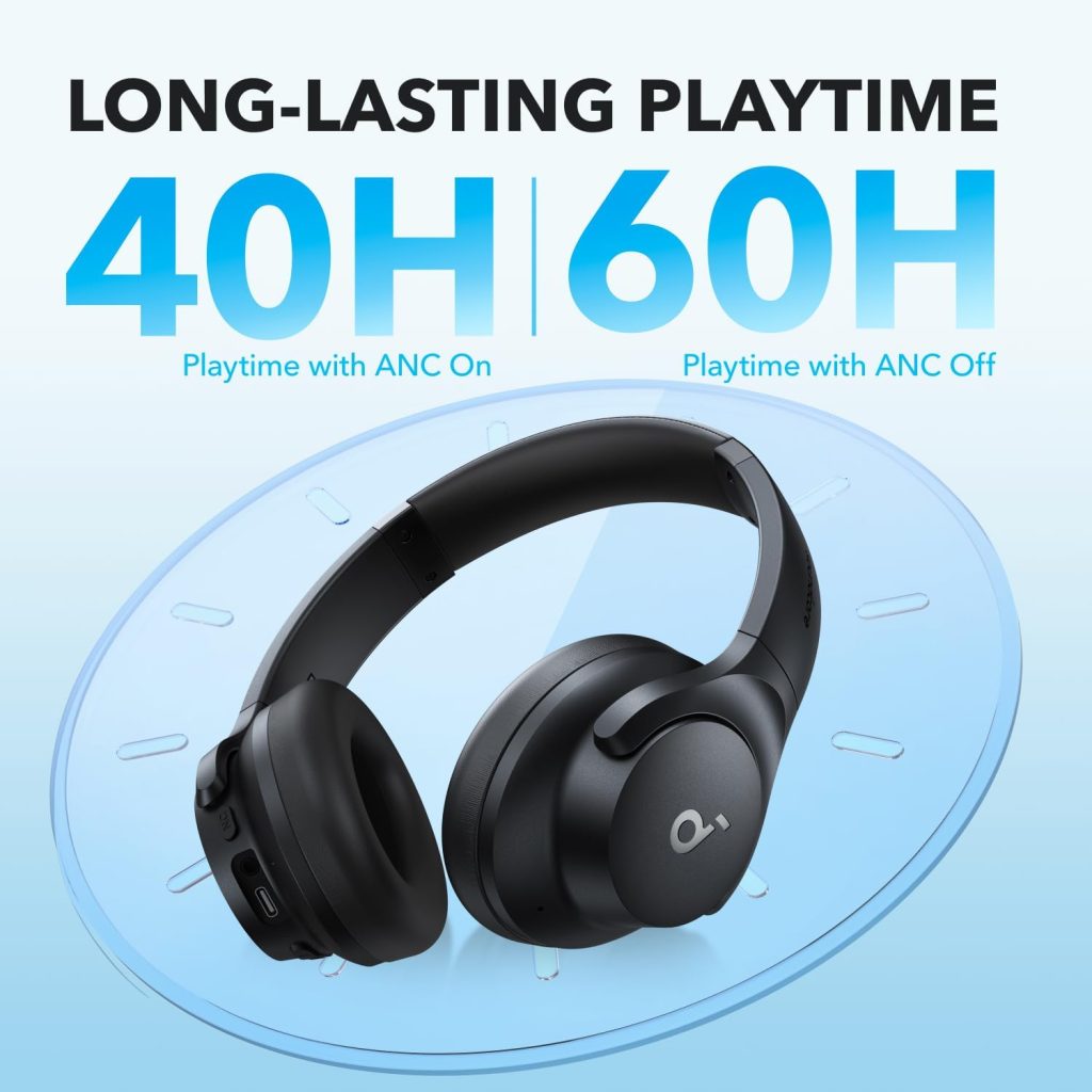 Buy Anker Soundcore Q20i Hybrid Active Noise Cancelling Headphones from Holooz at a low price in Bangladesh