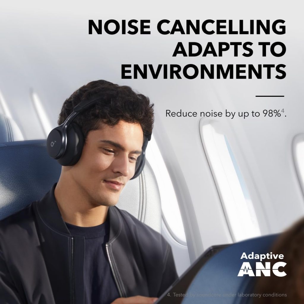 Buy Anker Soundcore Space One ANC Headphones from Holooz at a low price in Bangladesh