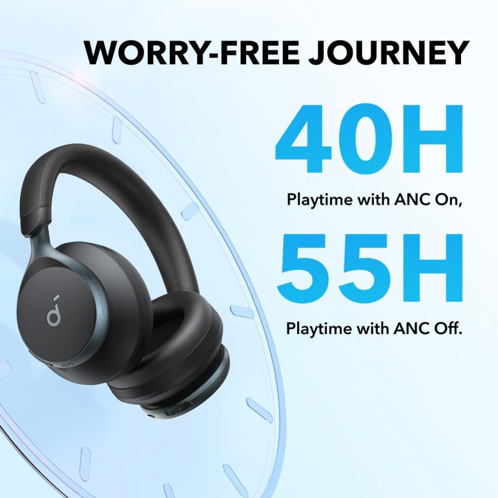 Buy Anker Soundcore Space One ANC Headphones from Holooz at a low price in Bangladesh