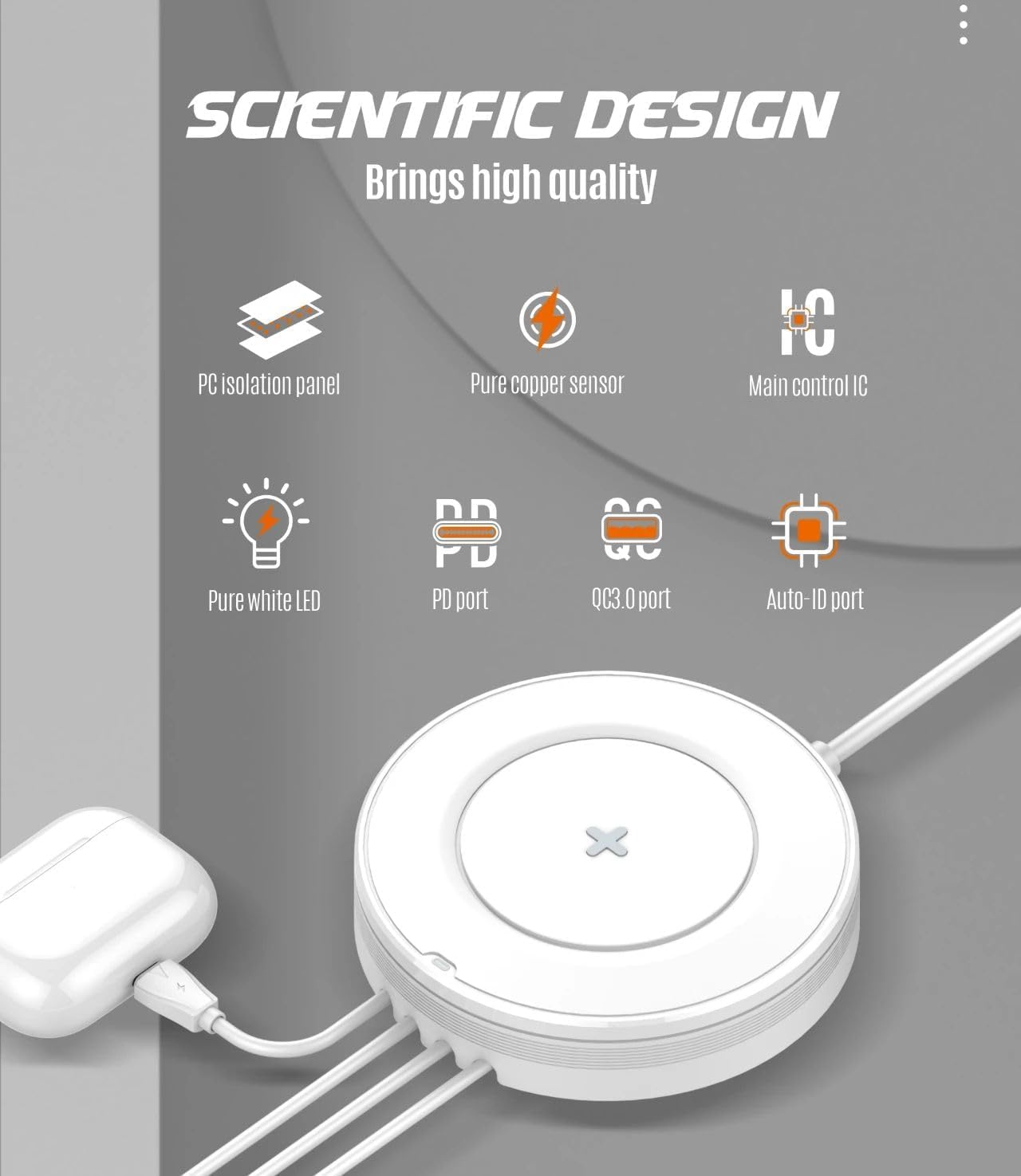 LDNIO AW003 32W Desktop Wireless Charging Station.