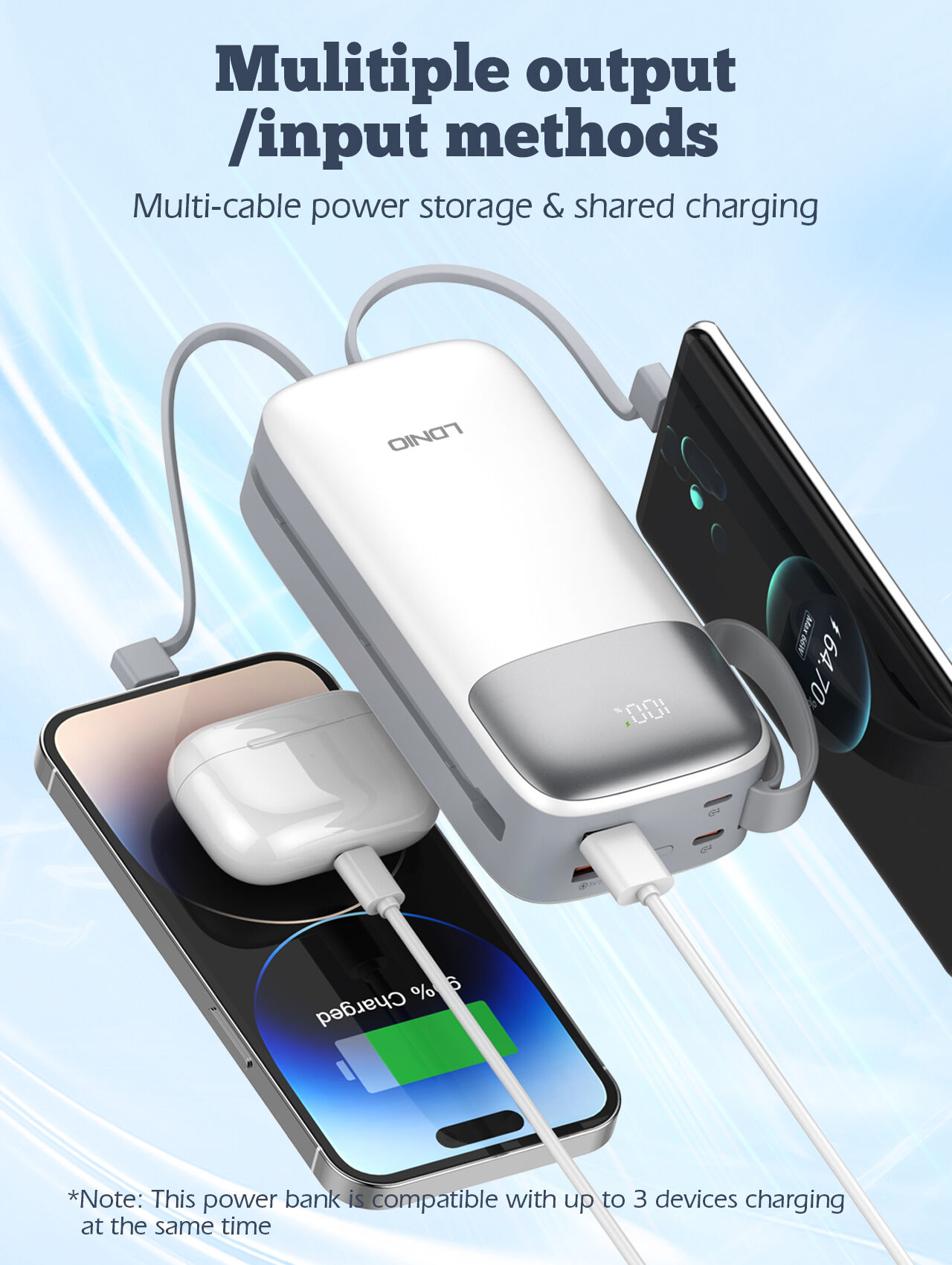 LDNIO PQ30 30000mAh USB-C Fast Charging Power Bank.