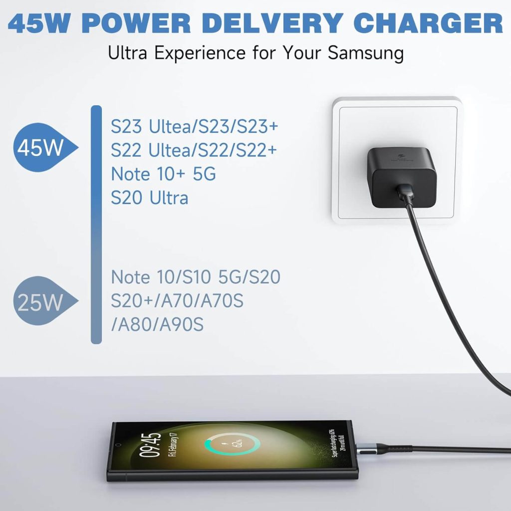 Samsung 45W Travel Adaptor with USB-C Cable.