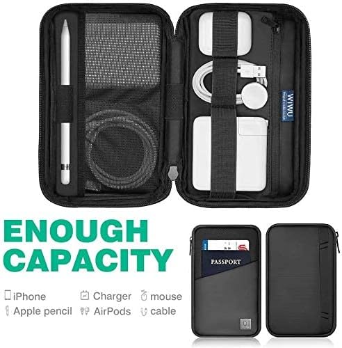 Buy WiWU Waterproof Laptop Accessories Bag for Apple MacBook Mate from Holooz at a low price in Bangladesh