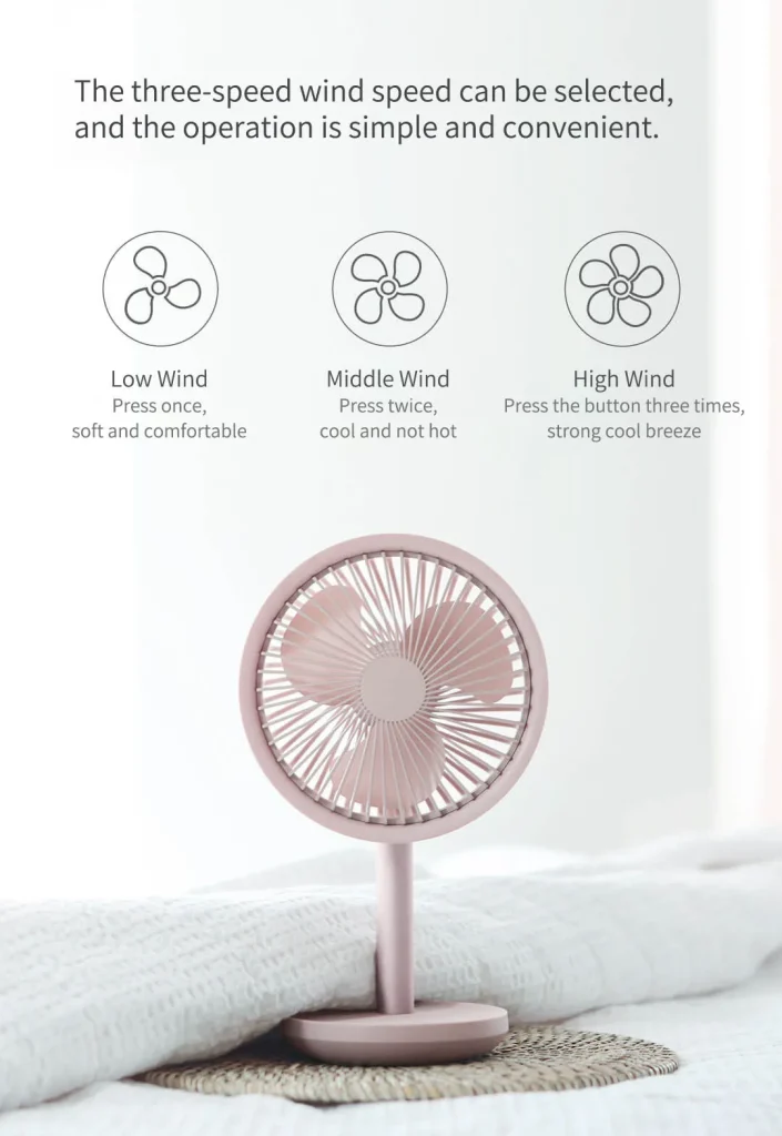 Buy Xiaomi Solove F5 Desktop Fan 4000mAh Battery from Holooz at a low price in Bangladesh