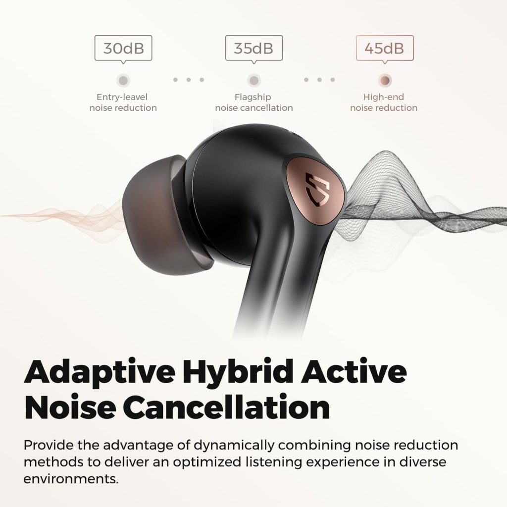 Buy SoundPEATS Air4 Pro Noise Cancelling Wireless Earbuds from Holooz at a low price in Bangladesh