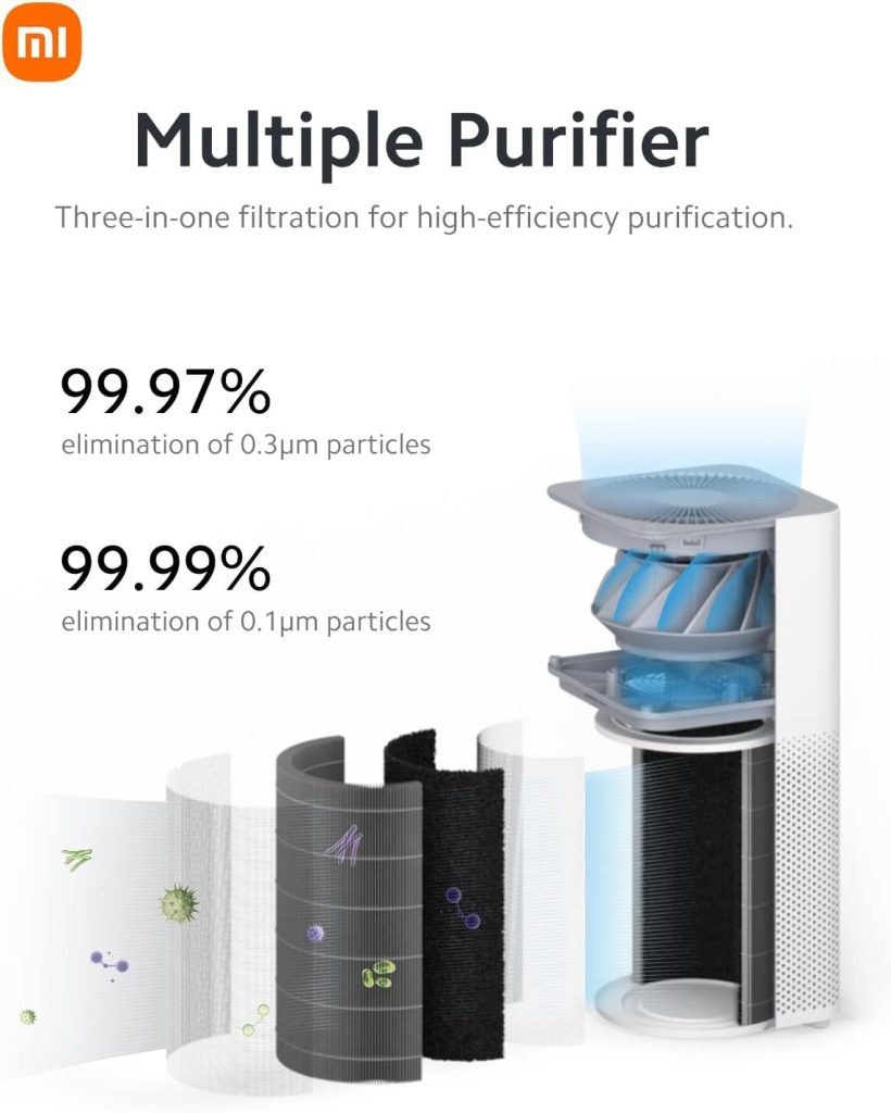 "Buy Xiaomi Mijia Air Purifier 5 online in Bangladesh at Holooz."