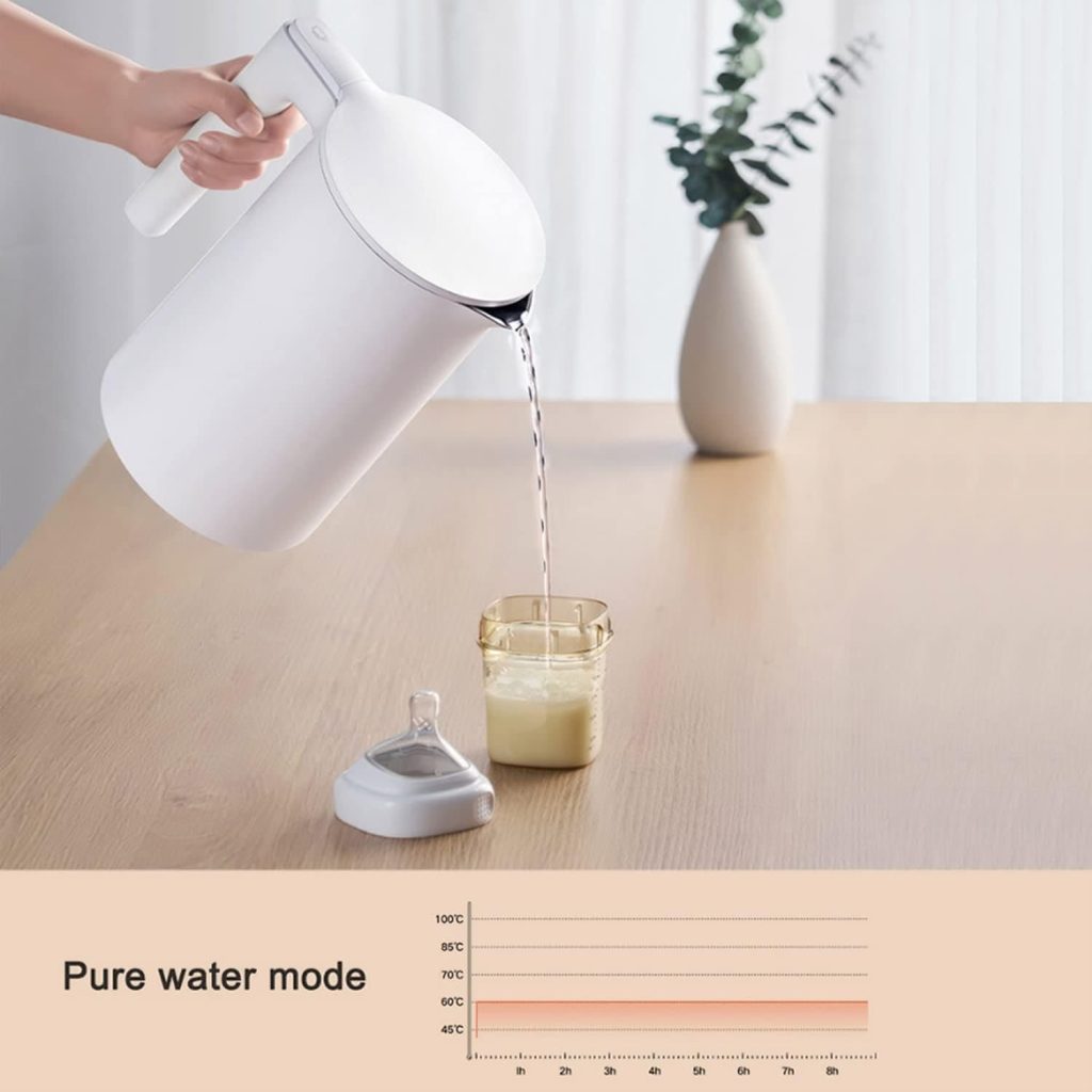 Xiaomi Mijia Thermostatic Electric Kettle 2 with Led Display