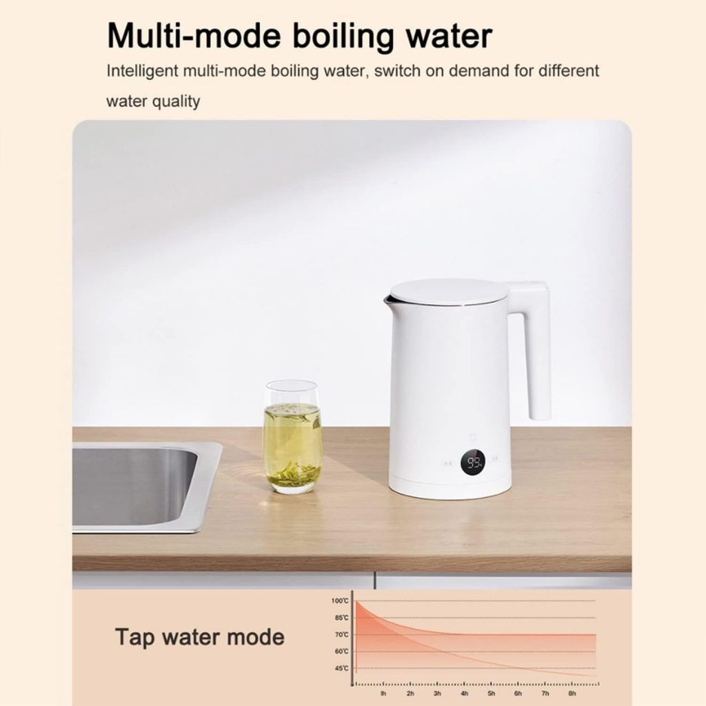 Xiaomi Mijia Thermostatic Electric Kettle 2 with Led Display