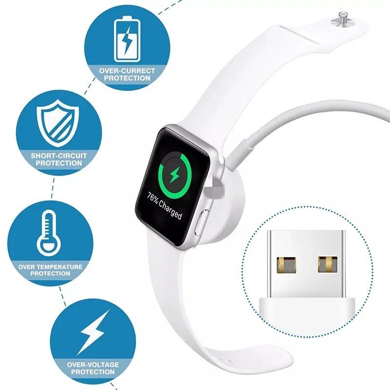 Apple Watch Magnetic Fast Charger USB-C Cable (1m) – Holooz
