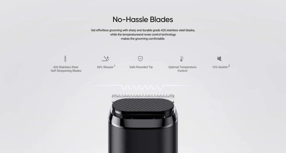 Dizo Multi Grooming Kit – Professional Beard Styling Tool