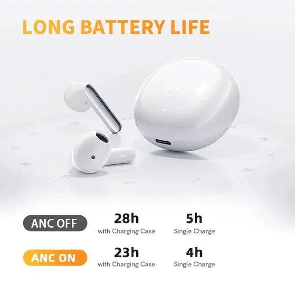 Affordable QCY AilyBuds PRO+ Hi-Res earbuds from Holooz BD