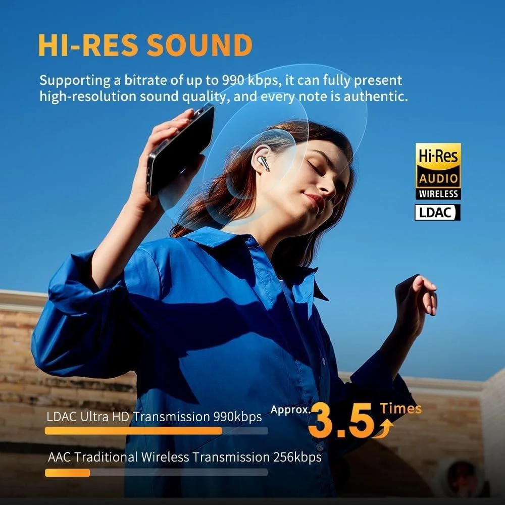 QCY AilyBuds PRO+ ANC LDAC earbuds online Bangladesh Holooz