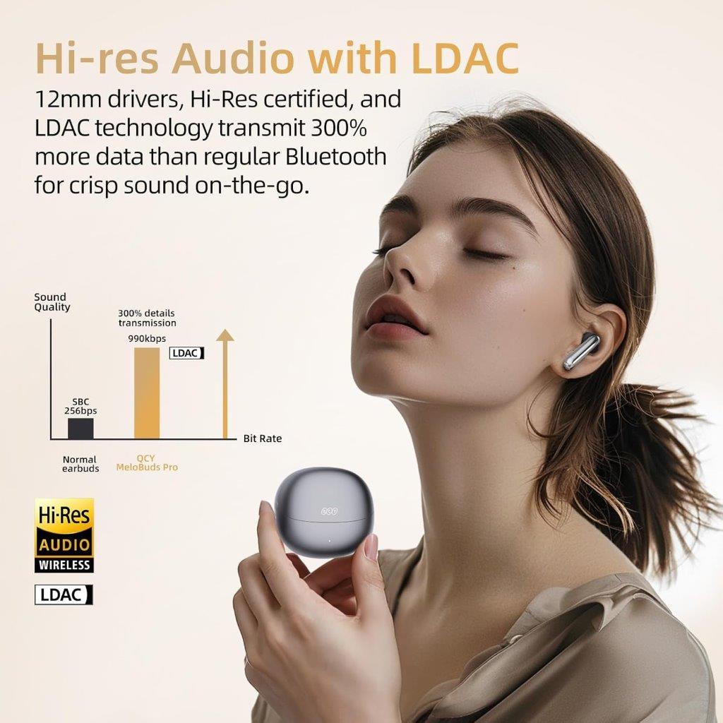 Buy QCY HT08 Melobuds Pro ANC LDAC Earbuds Online in Bangladesh