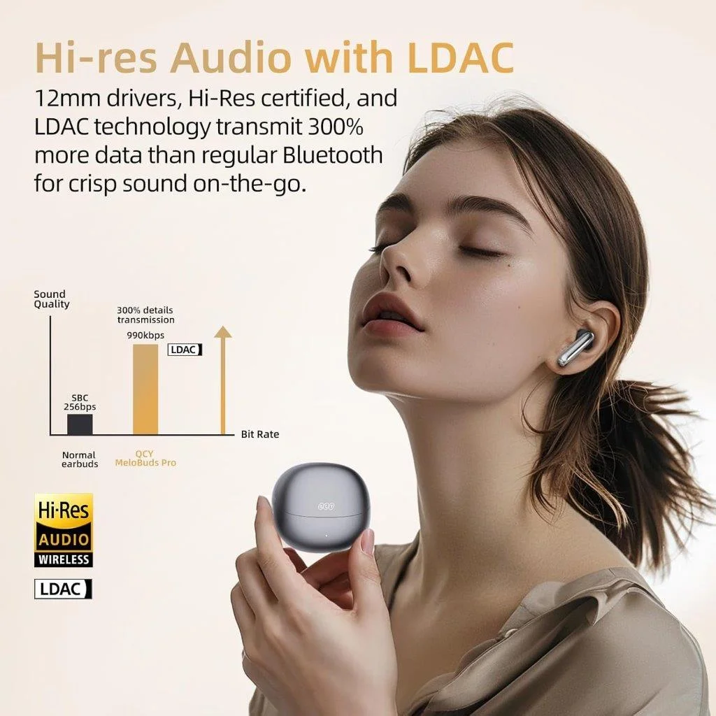 Shop QCY HT08 Melobuds Pro ANC Earbuds – Superior Audio Performance in Bangladesh