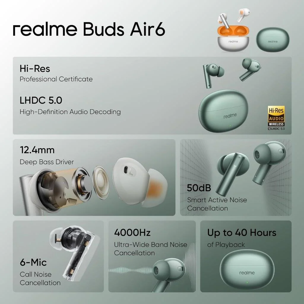 Realme Buds Air 6 ANC TWS Earbuds for crystal clear calls