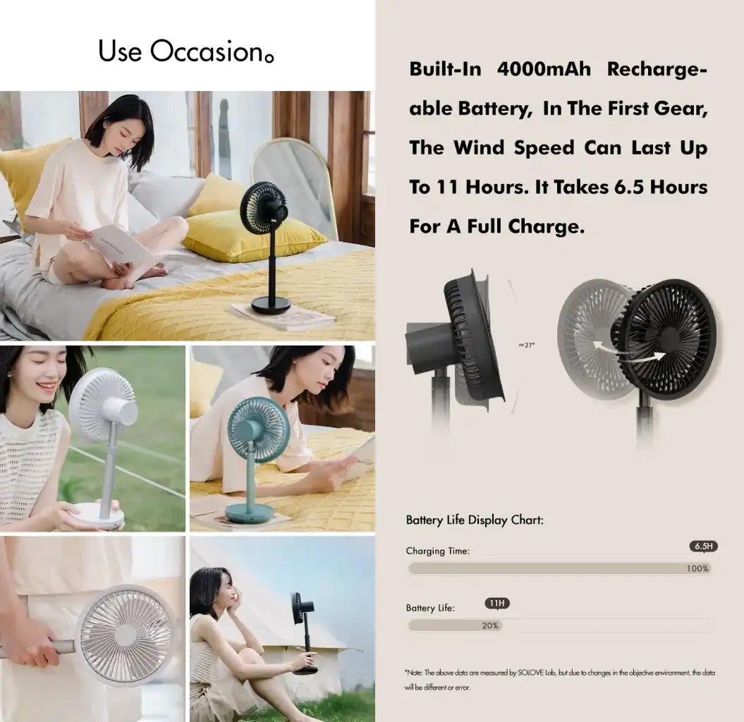 Xiaomi Solove F5 Pro Fan with 5W Power in Bangladesh