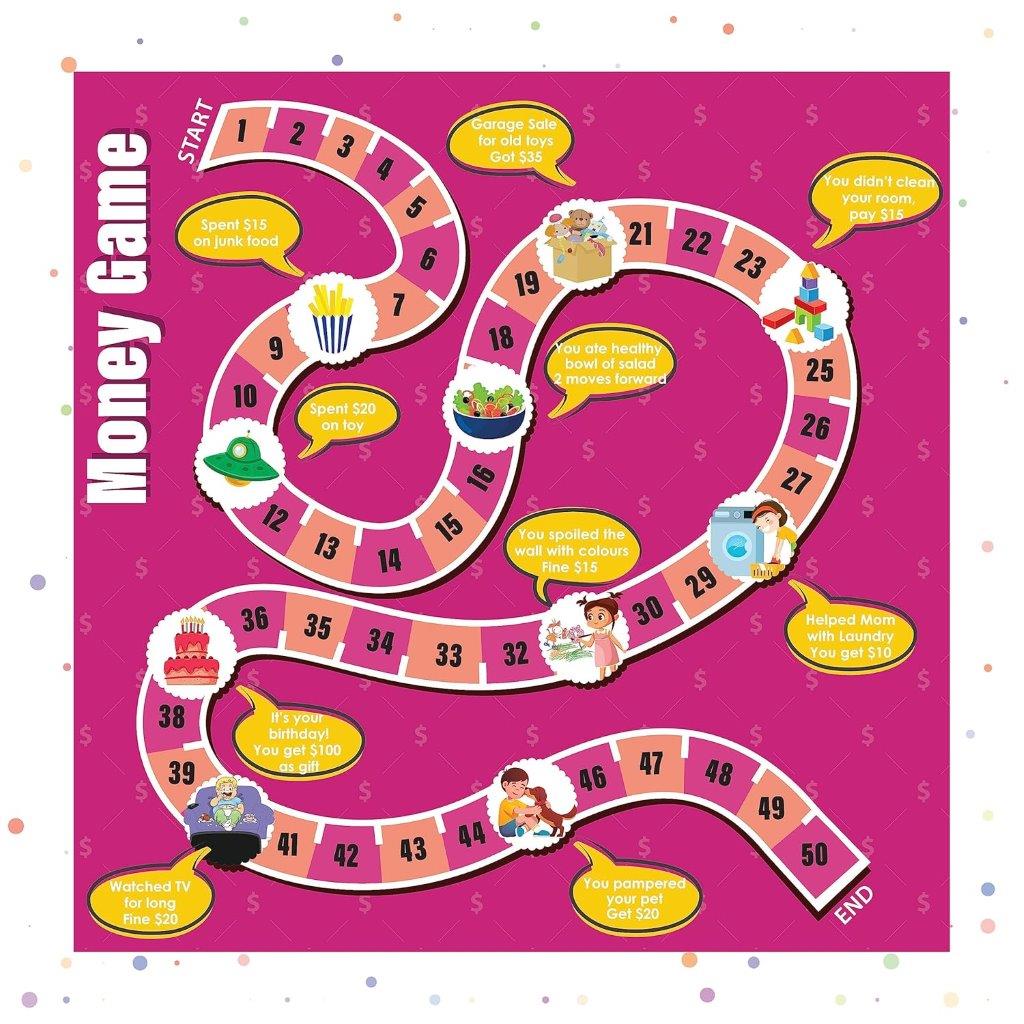 Best 4 in 1 Board Games for Kids – Chess, Ludo & More