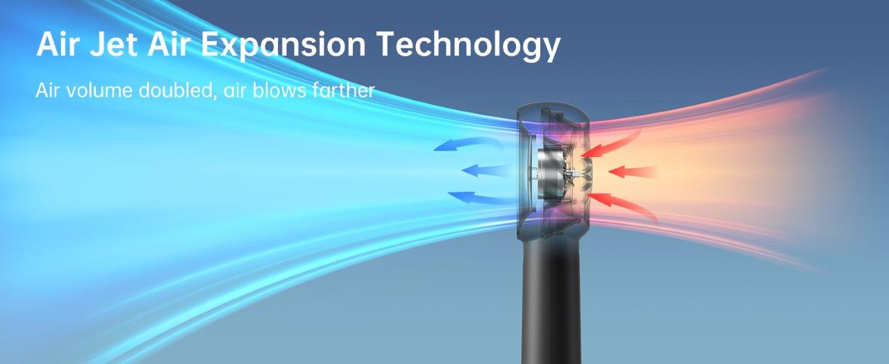 JISULIFE FA43 Turbo Fan - Ideal for Hot Days