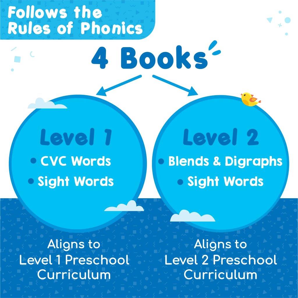 Preschool spelling toy for children - Holooz Learn to Spell