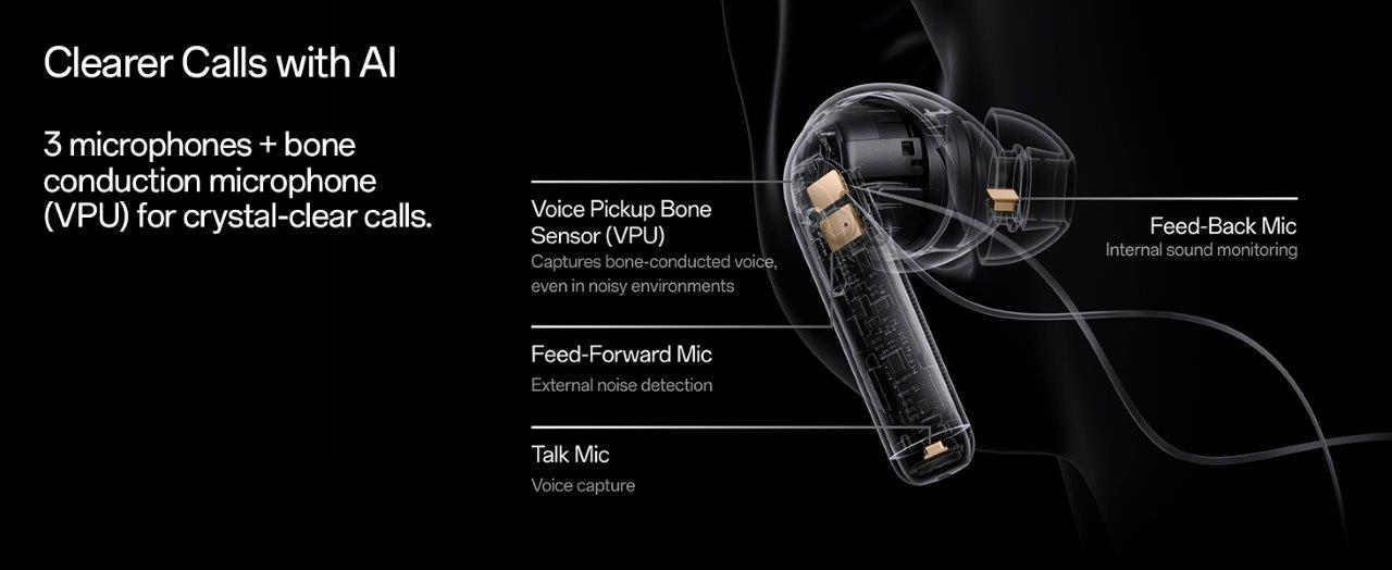 Best Price for OnePlus Buds Pro 3 TWS in Bangladesh - Holooz