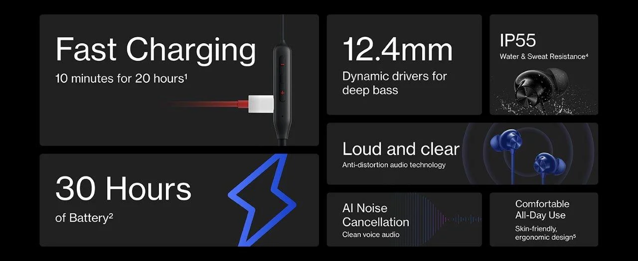OnePlus Bullets Wireless Z2 Neckband Bluetooth – Superior Sound Quality