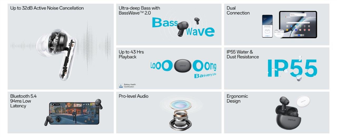 OnePlus Nord Buds 3 – Stylish wireless earbuds for music lovers