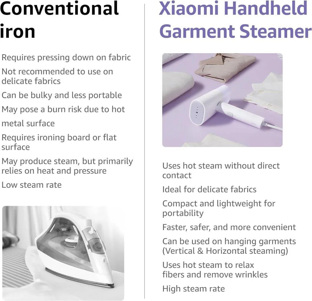 Xiaomi Mijia Handheld Steam Iron – Wrinkle-Free Clothes