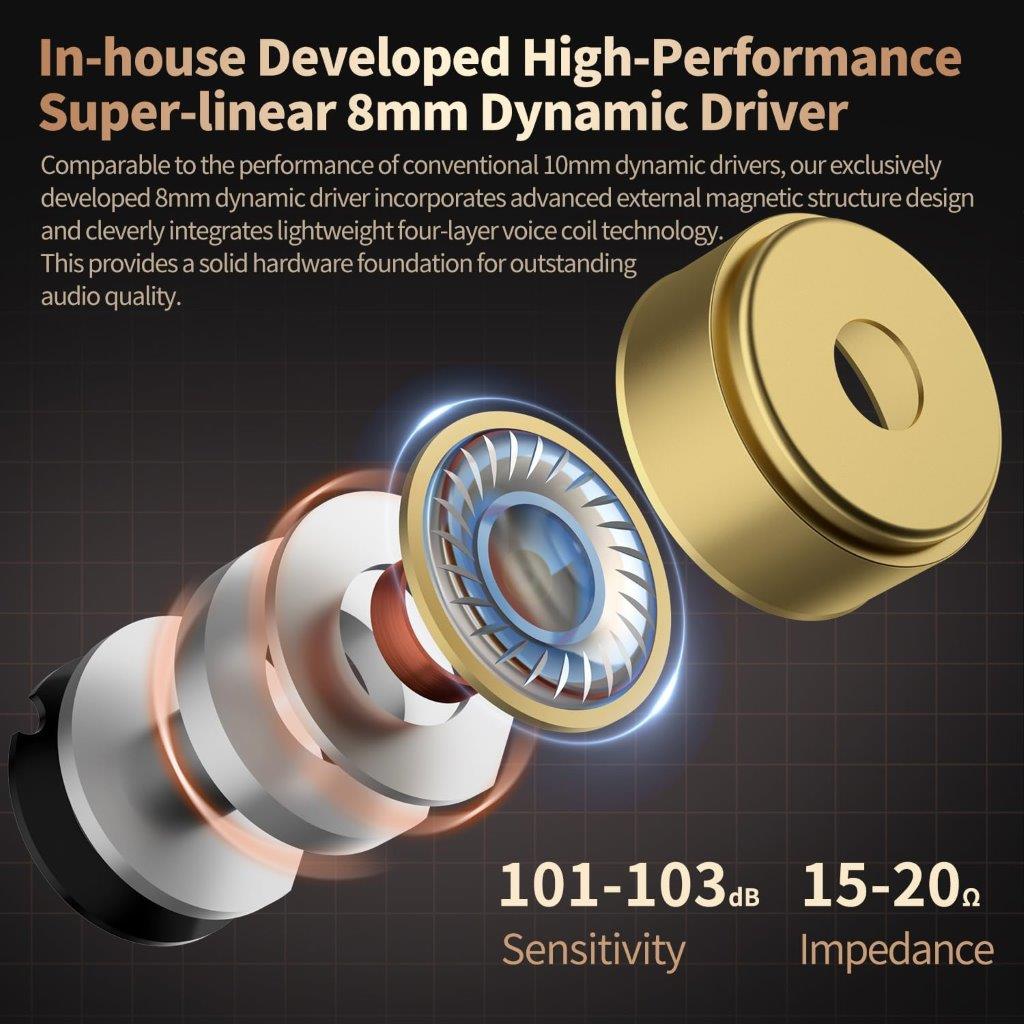 KZ Vader Triple Driver In-Ear Headphones – Holooz BD