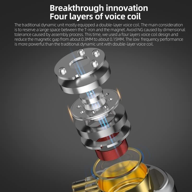 Dynamic KZ ZVX IEMs Online at Holooz BD