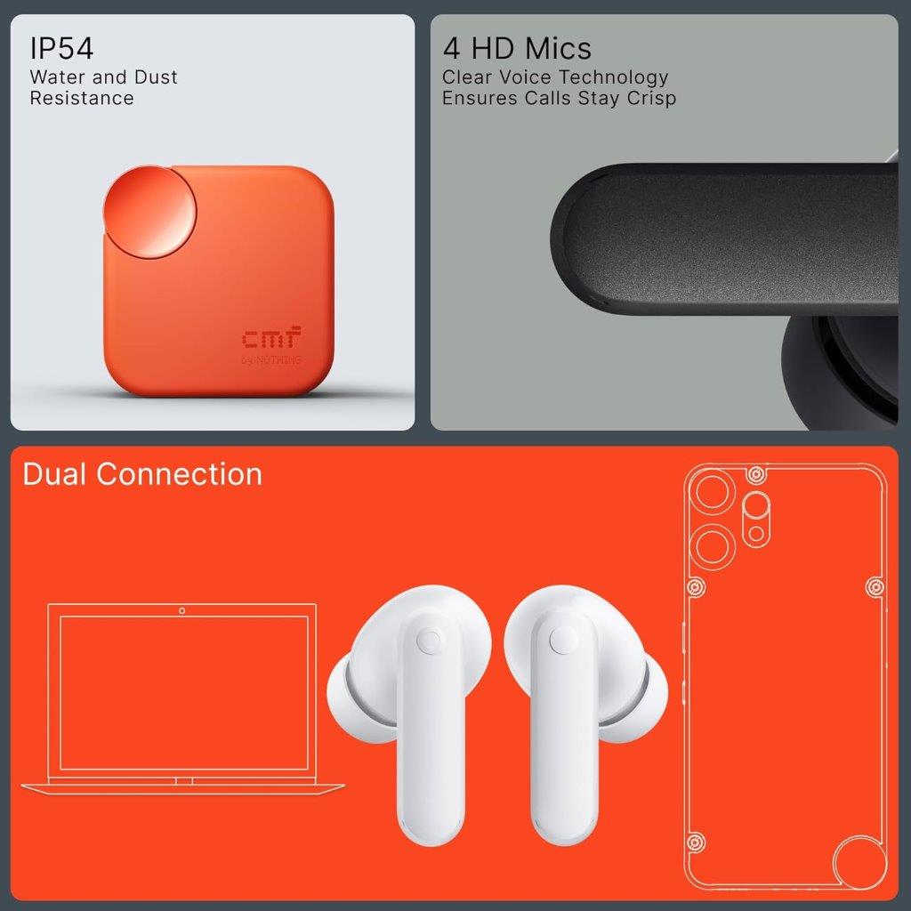 Affordable CMF Buds 2a wireless earbuds BD Holooz store