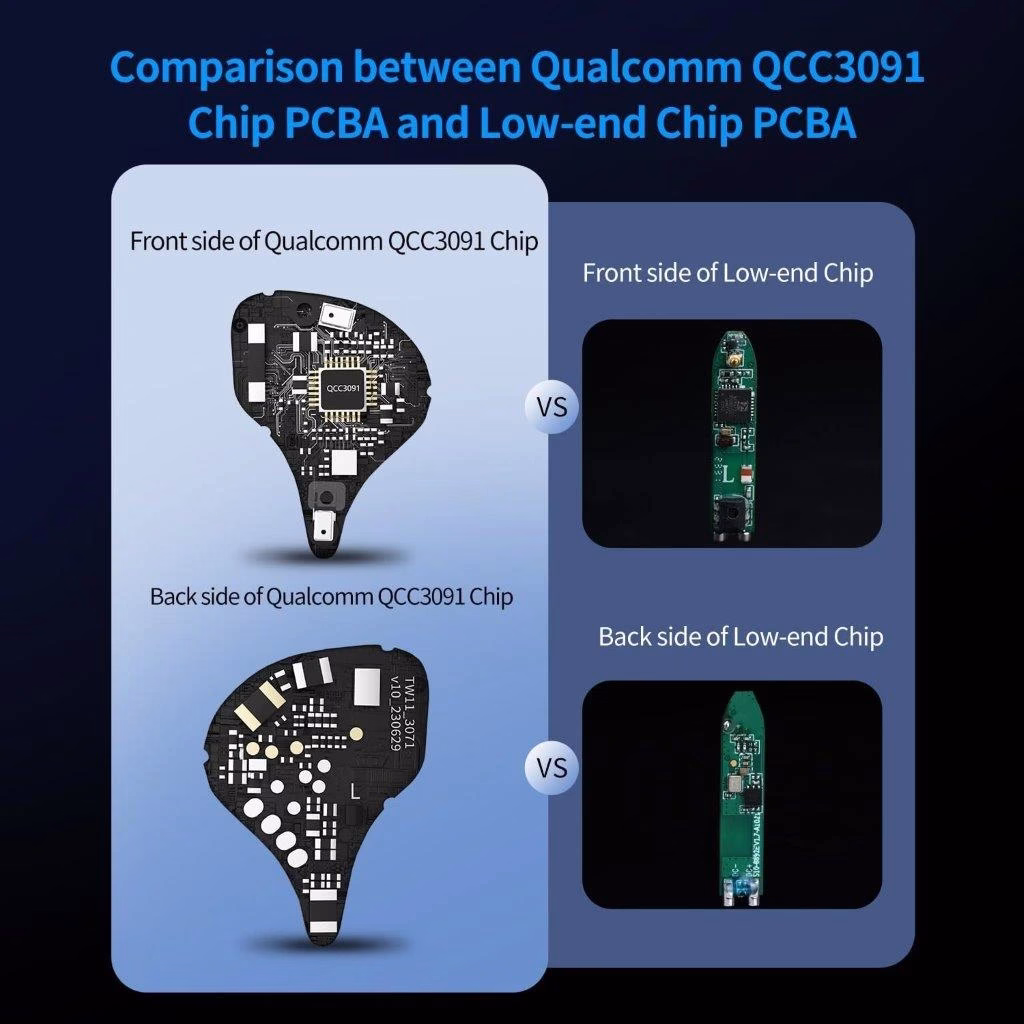 Buy KZ XTRA Hi-Fi Earbuds – Noise Cancelling Tech at Holooz